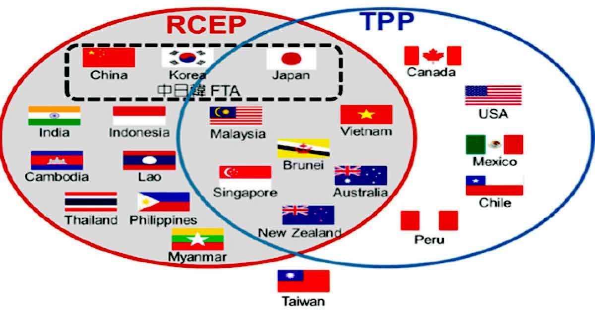 RCEP-vs-TPP